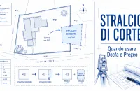Stralcio di corte: procedura con Pregeo e Docfa