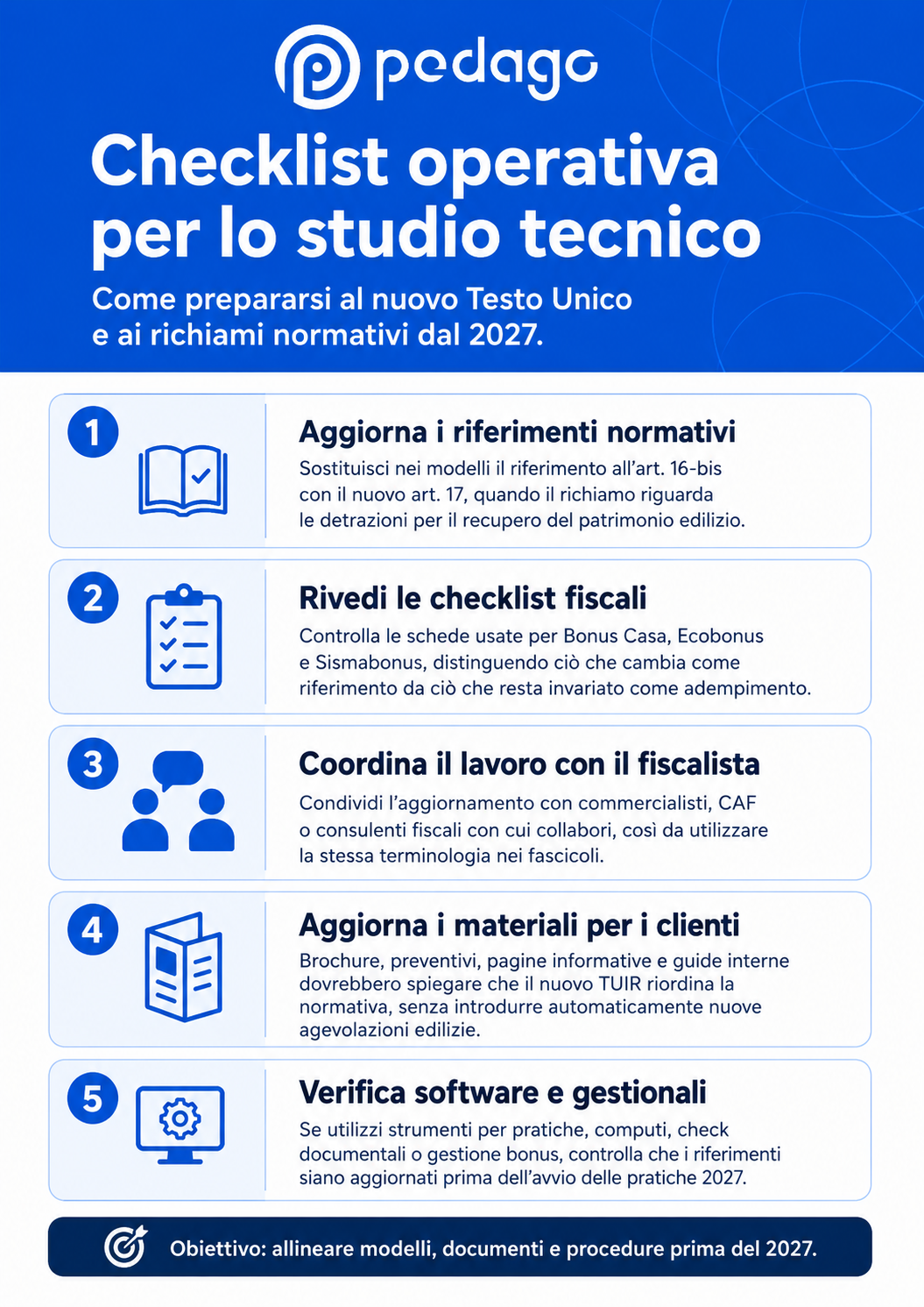 Checklist operativa per aggiornare modelli, riferimenti normativi e documenti tecnici al nuovo TUIR 2026