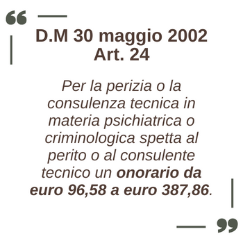 Articolo 24 del D.M. 30 maggio 2022