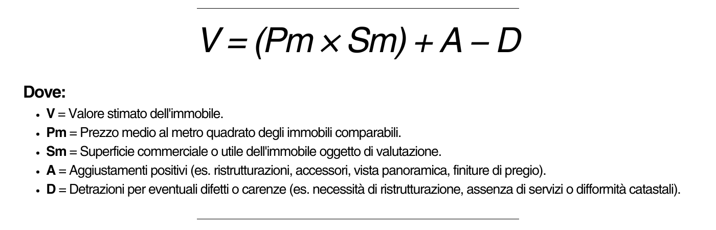 Formula del metodo comparativo V=(Pm x Sm) + A - D