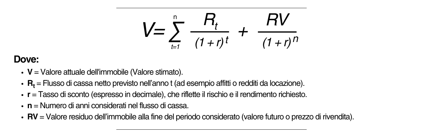 Formula del Metodo DCF