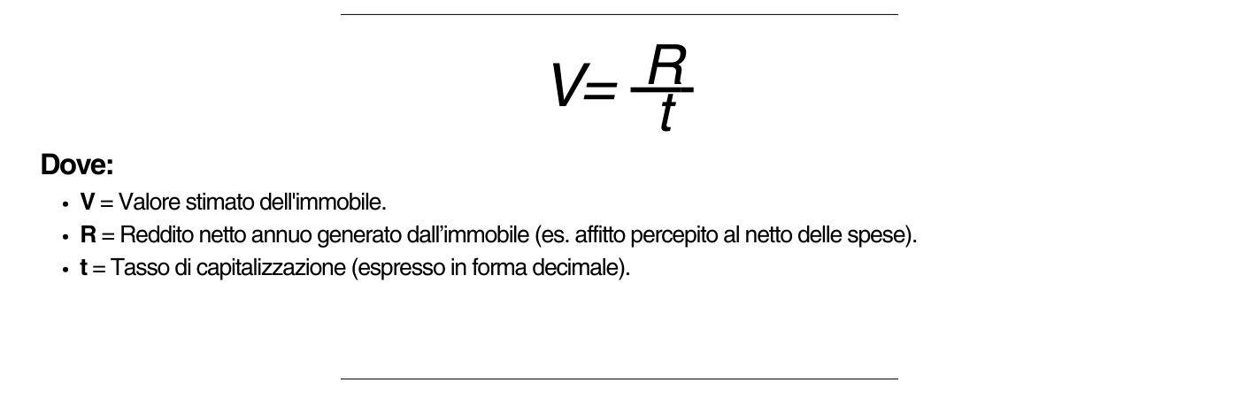 Formula del metodo reddituale